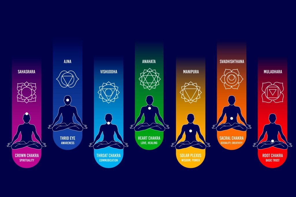 9 Powerful Ways To Heal Your Root Chakra